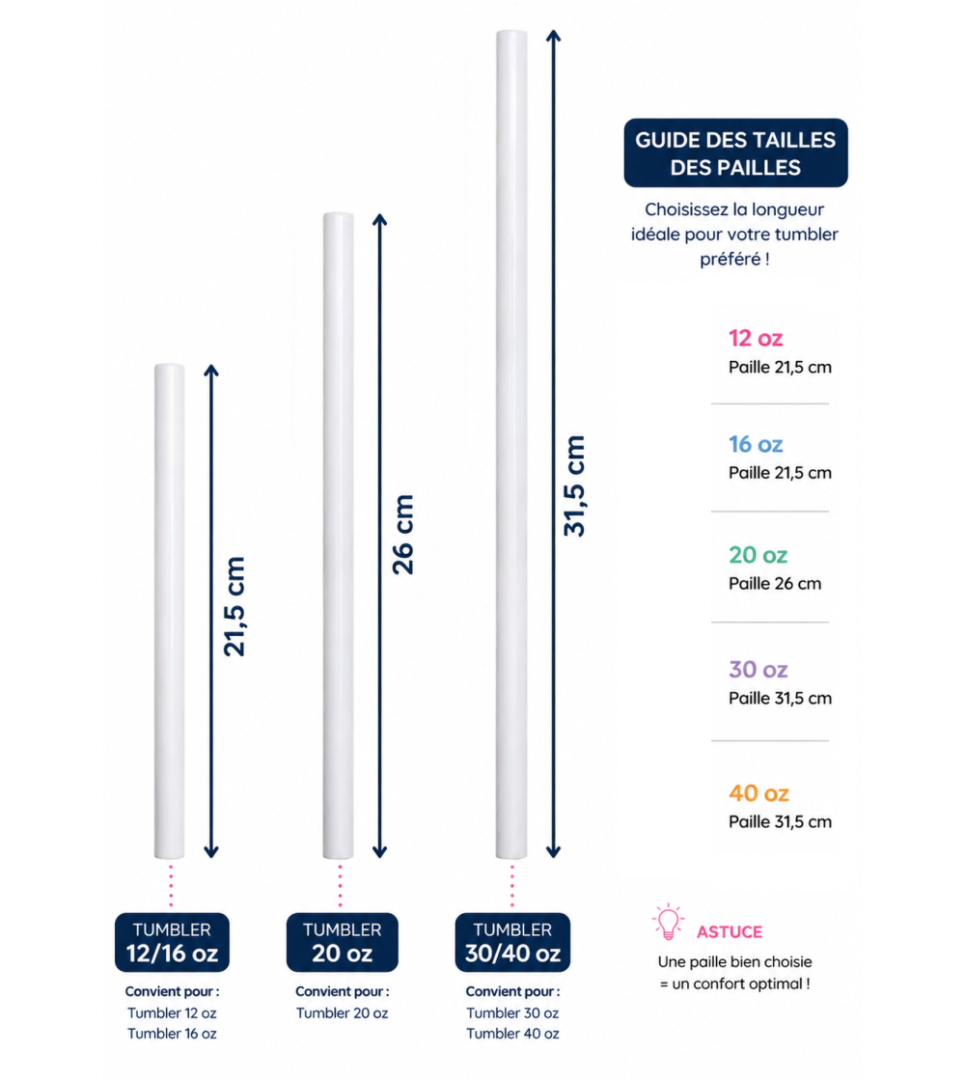 Paille en acier inoxydable sublimable – 21,5 cm, 26 cm et 31,5 cm – Image 2