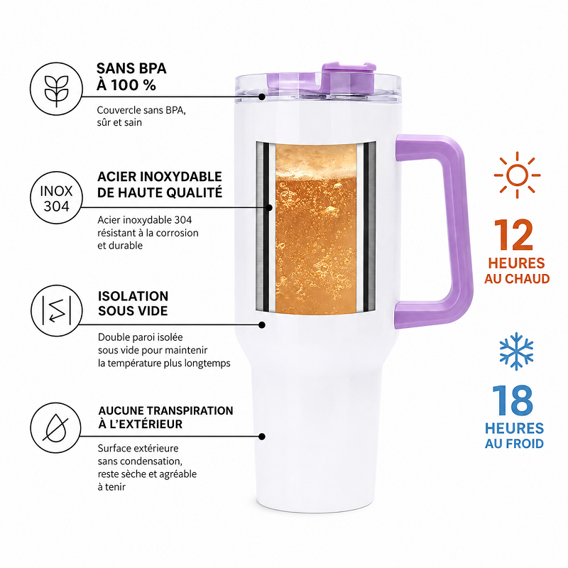 Tumbler 40 oz / 1,2 L avec poignée – Inox 304 – Spécial sublimation – Image 2