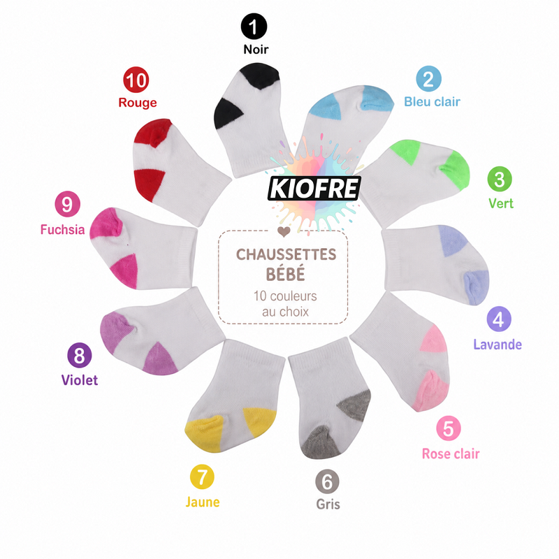 Chaussettes bébé blanches pour sublimation – 10 couleurs – Image 4